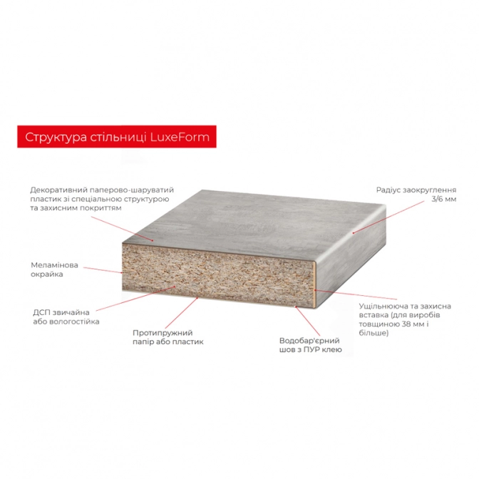 Боттічіно   Стільниця Luxeform 4200х600х38mm 2